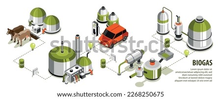Biogas isometric infographics demonstrating modern technologies for converting byproducts into biofuel vector illustration