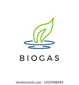 Biogas loco with fire and leaf. 