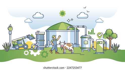 Biogasanlage mit Konzept für die Erzeugung von Biokraftstoffen aus erneuerbaren Quellen. Landwirtschaftliche alternative Stromerzeugung aus Methan-Dämpfen in der Tierhaltung Vektorgrafik. Biomasseversorgung mit Getreide.