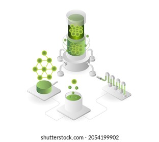 Biogas Production Analysis Method in the laboratory