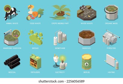 Biogas production isometric icons set with organic waste anaerobic digestion pyrolysis heating isolated on light blue background vector illustration