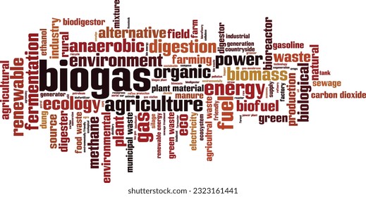Biogas Wort Cloud Konzept. Kollage aus Wörtern über Biogas. Vektorgrafik