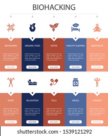 biohacking Infographic 10 option UI design.organic food, healthy sleeping, meditation, drugs simple icons