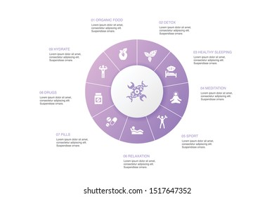 biohacking Infographic 10 steps circle design.organic food, healthy sleeping, meditation, drugs icons