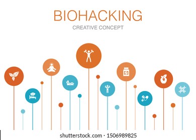biohacking Infographic 10 steps template. organic food, healthy sleeping, meditation, drugs icons