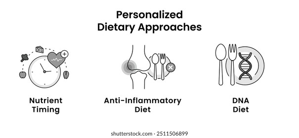 Biohacking and Longevity Illustration. Including Nootropics, Red Light Therapy, Cold Therapy, Hormosis, Smart Drugs icons.