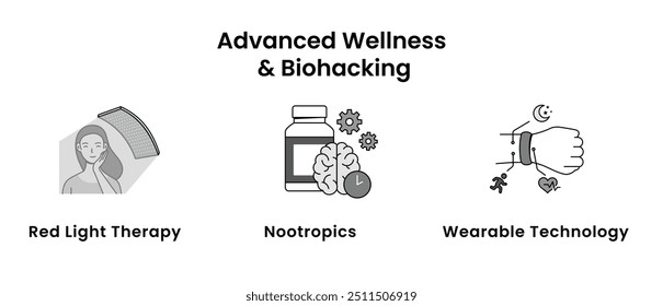Ilustración de biohacking y longevidad. Incluyendo nootrópicos, terapia de luz roja, terapia de frío, hormosis, iconos de drogas inteligentes.