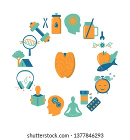 Biohacking round concept banner with icons in flat style