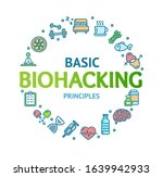 Biohacking Signs Round Design Template Thin Line Icon Concept Frame or Border for Text on a White. Vector illustration