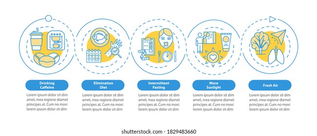 Biohacking techniques vector infographic template. Body and mind improvement presentation design elements. Data visualization with five steps. Process timeline chart. Workflow layout with linear icons
