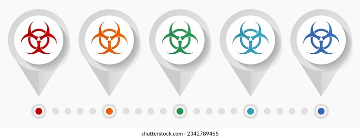 Biorisk-Konzept, Vektorsymbole, bearbeitbare Infografik-Vorlage, Satz bunter flacher Designzeichen