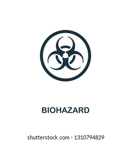 Biohazard icon. Premium style design from hygiene icons collection. Pixel perfect Biohazard icon for web design, apps, software, print usage