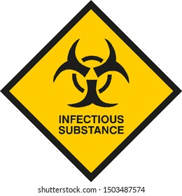 The biohazard icon. Biohazard symbol. Vector illustration EPS10