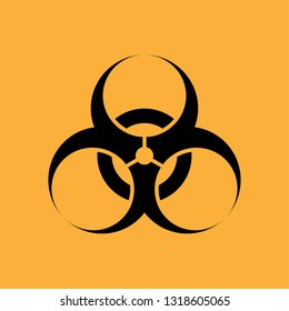 Biohazard Icon Vector Illustration Sign & Symbol, Flat & Trendy Logo Template.