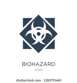 biohazard icon vector on white background, biohazard trendy filled icons from Signs collection, biohazard vector illustration
