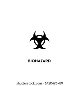 biohazard icon vector. biohazard sign on white background. 