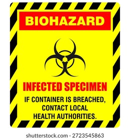 Biohazard, infected specimen, sign vector