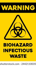 Biohazard infectious waste danger warning sign