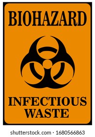 Biohazard Infectious Waste Sign Vector