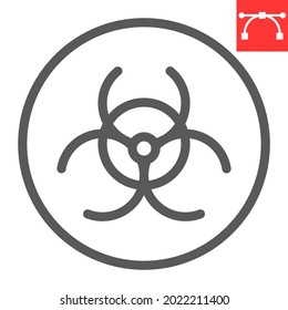 Biohazard line icon, biohazard symbol and ecology, toxic waste vector icon, vector graphics, editable stroke outline sign, eps 10