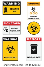 Biohazard safety sign bundle with warning, danger, PPE required, and infectious waste labels—perfect for labs, hospitals, and hazardous biological zones.