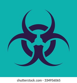 biohazard sign
