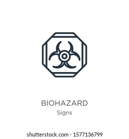 Biohazard symbol icon. Thin linear biohazard symbol outline icon isolated on white background from signs collection. Line vector sign, symbol for web and mobile