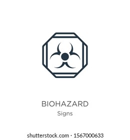 Biohazard symbol icon vector. Trendy flat biohazard symbol icon from signs collection isolated on white background. Vector illustration can be used for web and mobile graphic design, logo, eps10