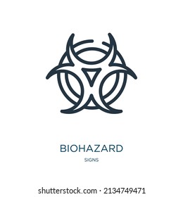 biohazard symbol thin line icon. biohazard, medicine linear icons from signs concept isolated outline sign. Vector illustration symbol element for web design and apps.