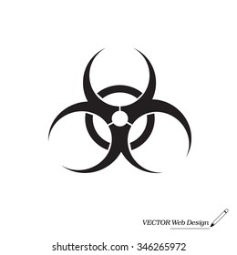 Biohazard symbol vector sign isolated 