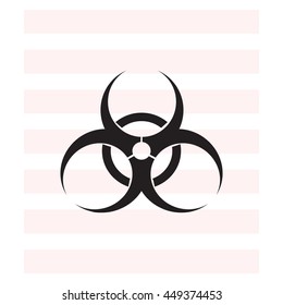 Biohazard symbol. vector sign isolated 