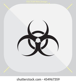 Biohazard symbol. vector sign isolated 
