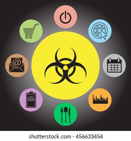 Biohazard symbol. vector sign isolated 