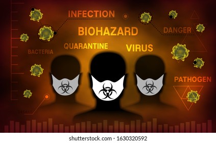 Biohazard vector illustration.  Group of mans with mask among pathogens.