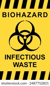 Biohazard Vector Sign Illustration. Biohazard warning illustration label. symbol sign of biological threat alert. Biological contamination danger label virus epidemic sign