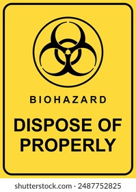 Ilustración de signo de Vector biopeligroso. Etiqueta de advertencia de peligro biológico. símbolo de alerta de amenaza biológica. Etiqueta de peligro de contaminación biológica virus epidemia signo