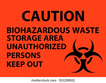 Biohazardous Waste Storage Area Poster
