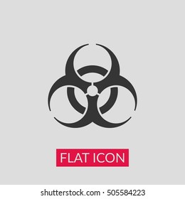 Biohozard sign icon vector