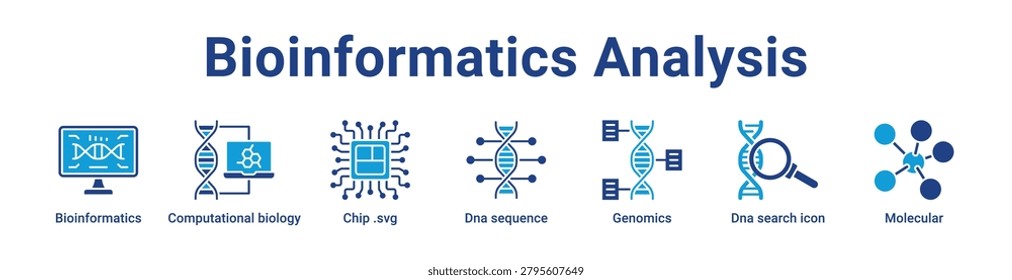 Bioinformatics Analysis icon banner and collection