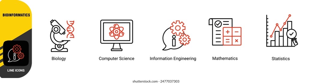 Bioinformatics banner web icon vector illustration concept with icon of biology, computer science, information engineering, mathematics and statistics