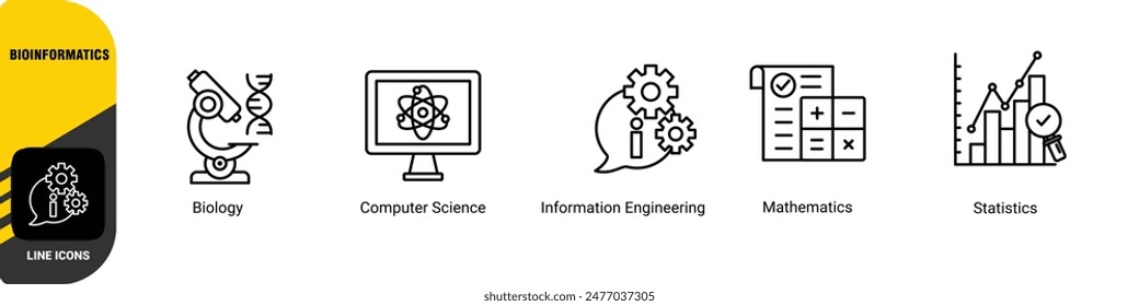 Bioinformatics banner web icon vector illustration concept with icon of biology, computer science, information engineering, mathematics and statistics