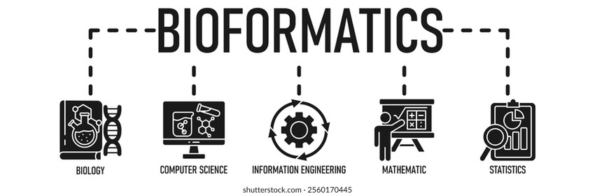 Bioinformatics banner web icon vector illustration concept with icon
