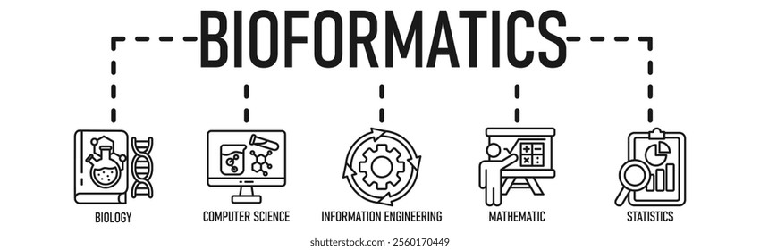 Bioinformatics banner web icon vector illustration concept with icon
