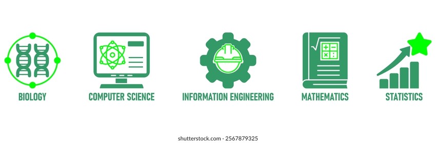 Bioinformatics banner web icon vector illustration concept with icon of biology, computer science, information engineering, mathematics and statistics