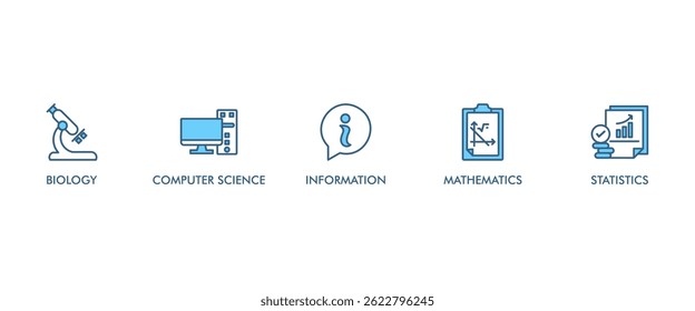 Bioinformatics banner web icon vector illustration concept with icon of biology, computer science, information engineering, mathematics and statistics