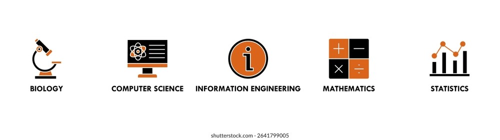 Bioinformatics banner web icon vector illustration concept with icon of biology, computer science, information engineering, mathematics and statistics