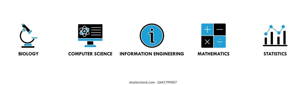 Bioinformatics banner web icon vector illustration concept with icon of biology, computer science, information engineering, mathematics and statistics