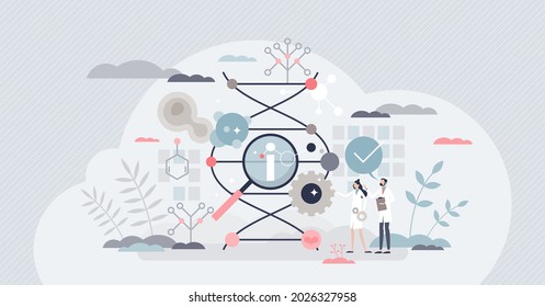 Bioinformatics as biological data or bioengineering study tiny person concept. Molecular biology and genetics information research vector illustration. Mix of computer science, mathematics and physics