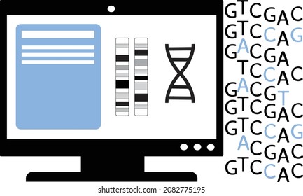 Bioinformatics concept illustrated by data analysis of biological and genomic data