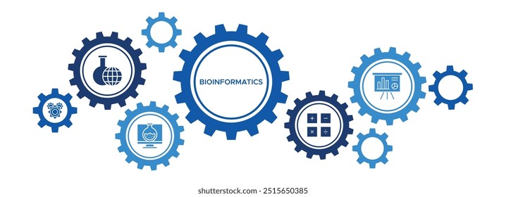 Bioinformatics and Data Science Banner Vector Concept Featuring Icons for Biology, Computer Science, Engineering, and Statistics